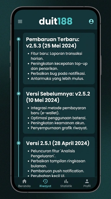 Riwayat Versi Aplikasi Duit188 untuk Android